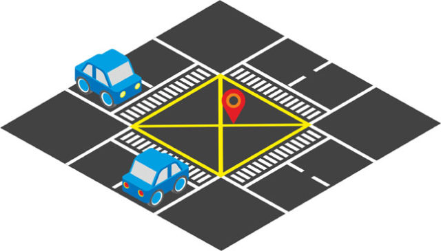 The Basic Road Markings In the Philippines And What Each One Signifies