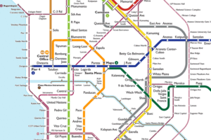 Railway Projections in metro