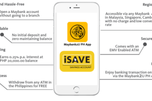 Win a trip to travel anywhere with Maybank!